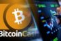 Цена Bitcoin Cash подскочила на фейковых новостях